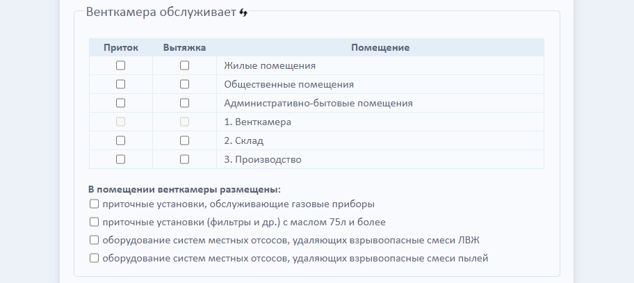 Основные параметры венткамер